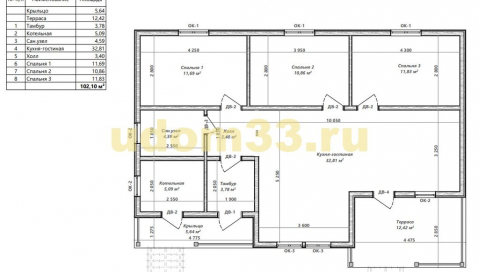 Строительство каркасного дома в г. Ярославль
